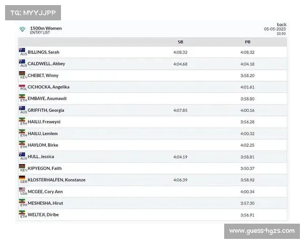 钻石联赛摩纳哥站前瞻 百米飞人四强激烈对决一触即发 钻石联赛摩纳哥站前瞻 百米飞人四强激烈对决一触即发